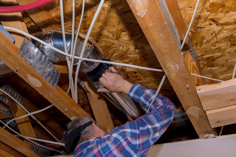 Central Heating Replacement in Sarasota, FL
