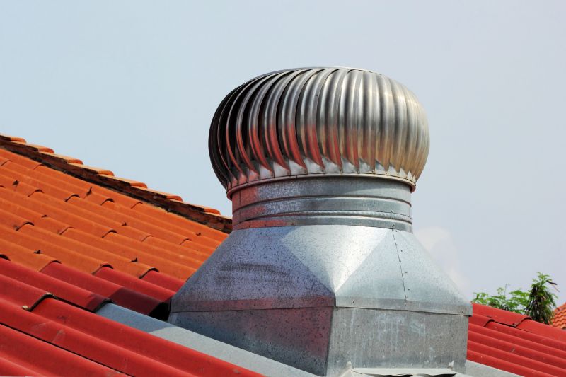 Roof Ventilator Repair in Provo, UT